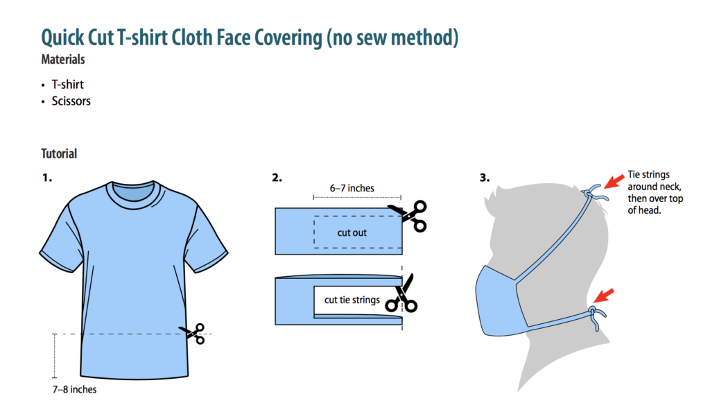 cloth-face-masks-cdc-recommended-sew-no-sew-options-the-manchester-mirror