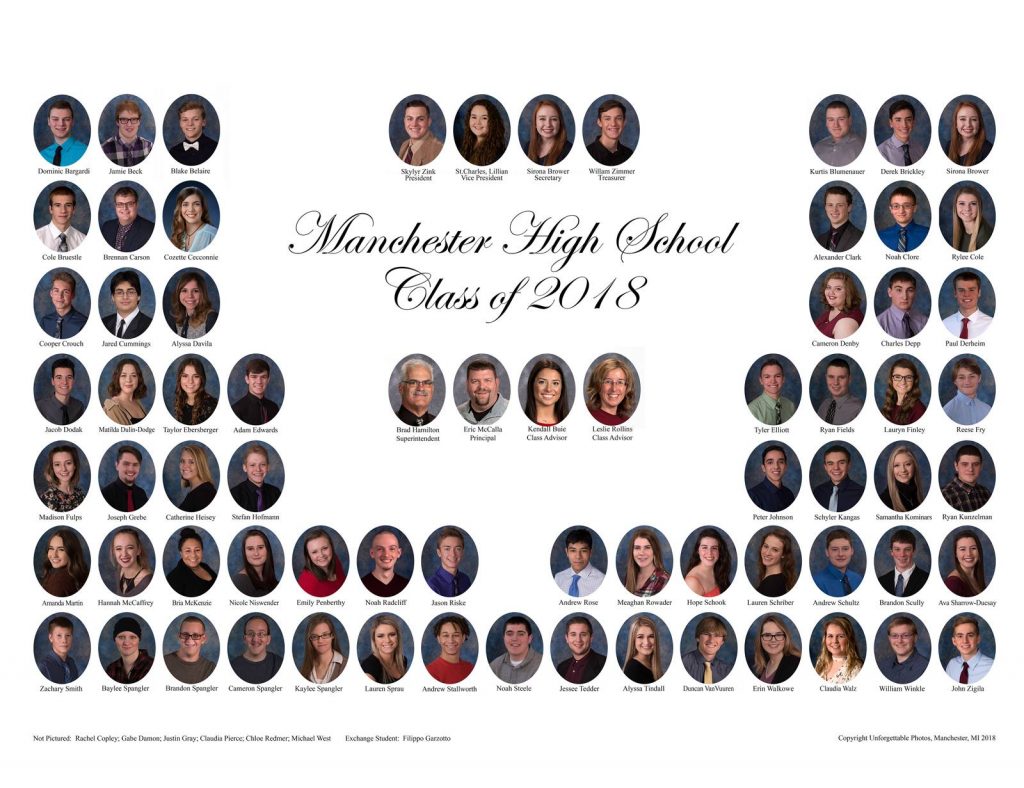 Manchester High School class 2018 graduates! The Manchester Mirror