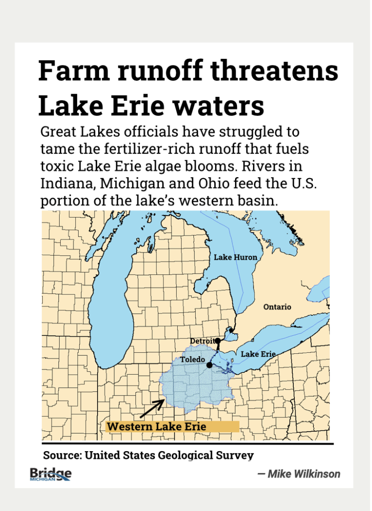 Too Few Farmers Are Curbing Pollution In Lake Erie | The Manchester Mirror